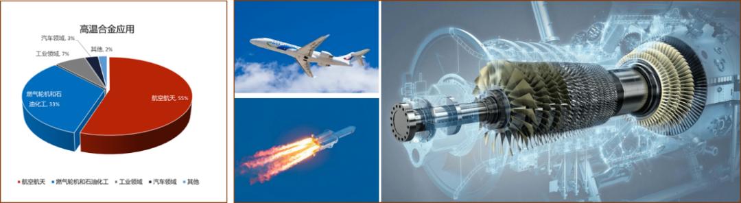 水導(dǎo)激光在航空航天領(lǐng)域上的應(yīng)用.png 水導(dǎo)激光在航空航天領(lǐng)域上的應(yīng)用.png